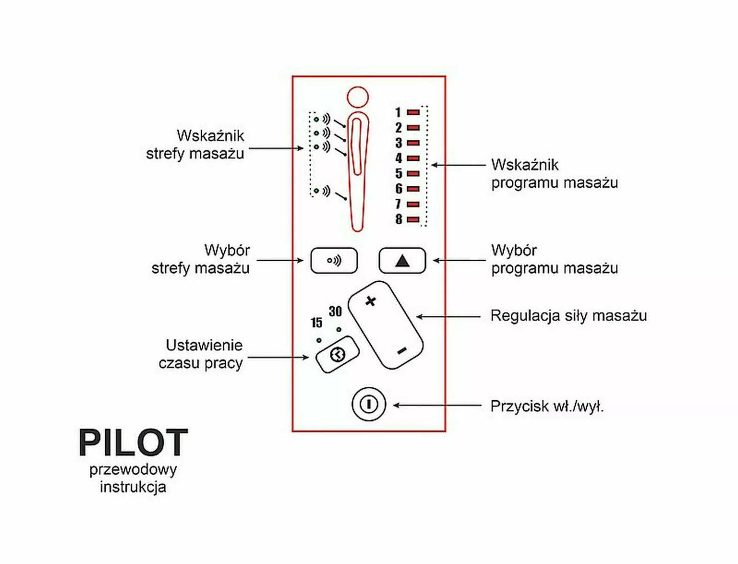 Fotoliu Pegaz M Velvet cu functie de masaj
