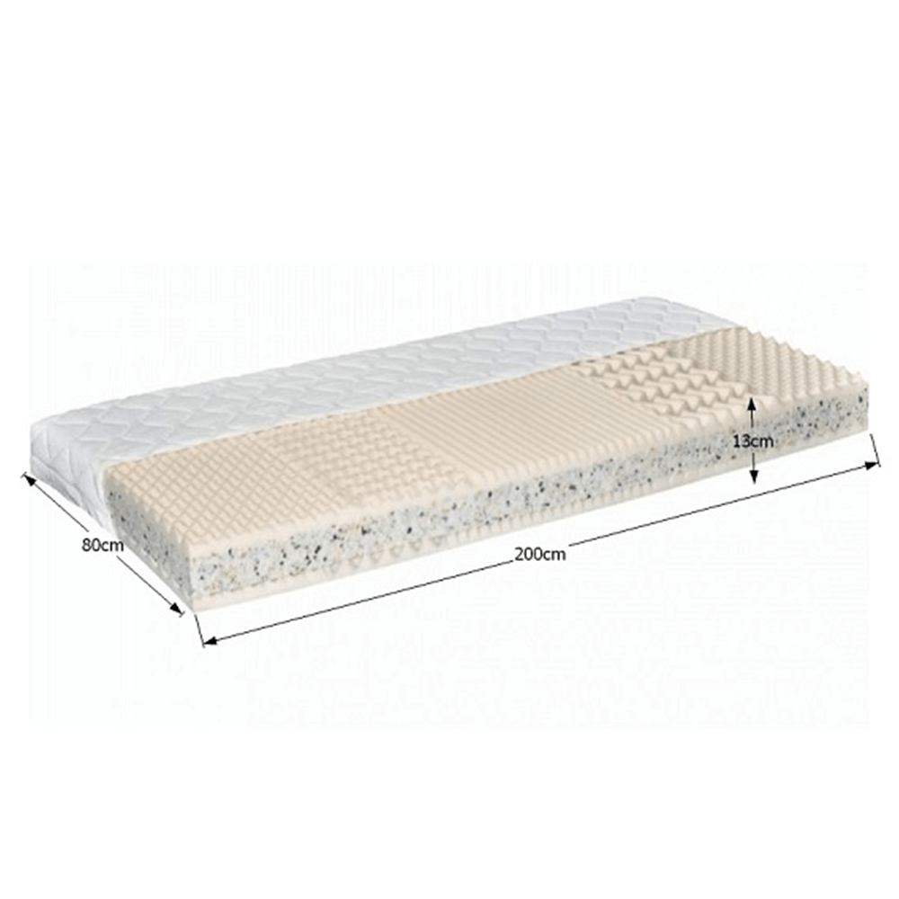 Saltea, 80x200, CATI III