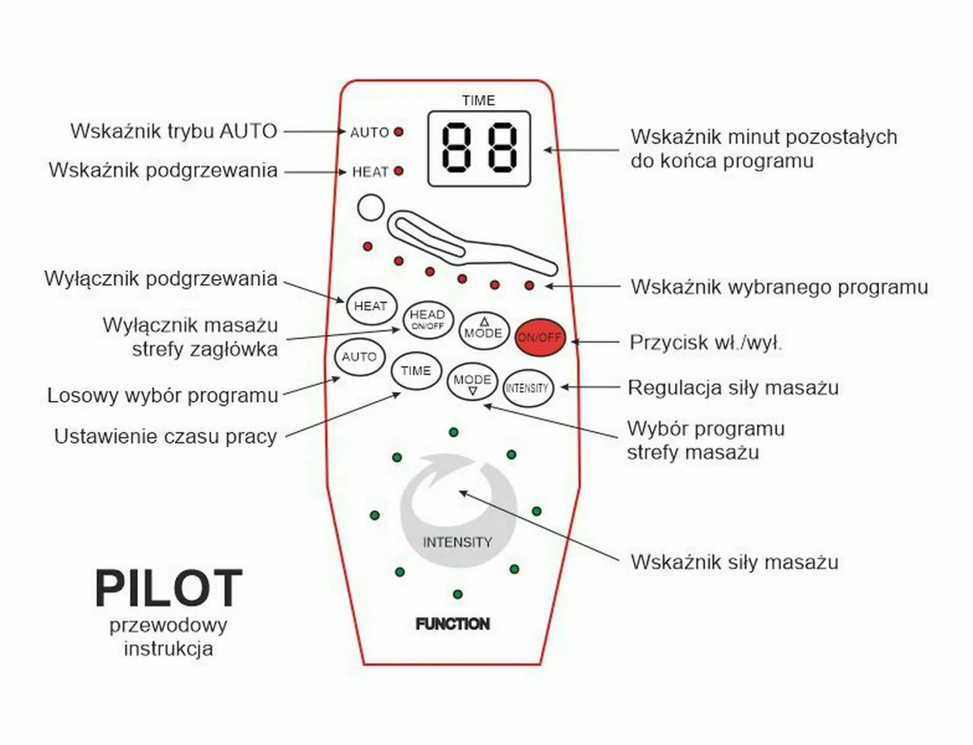 Fotoliu Neptun M Velvet cu functie de masaj